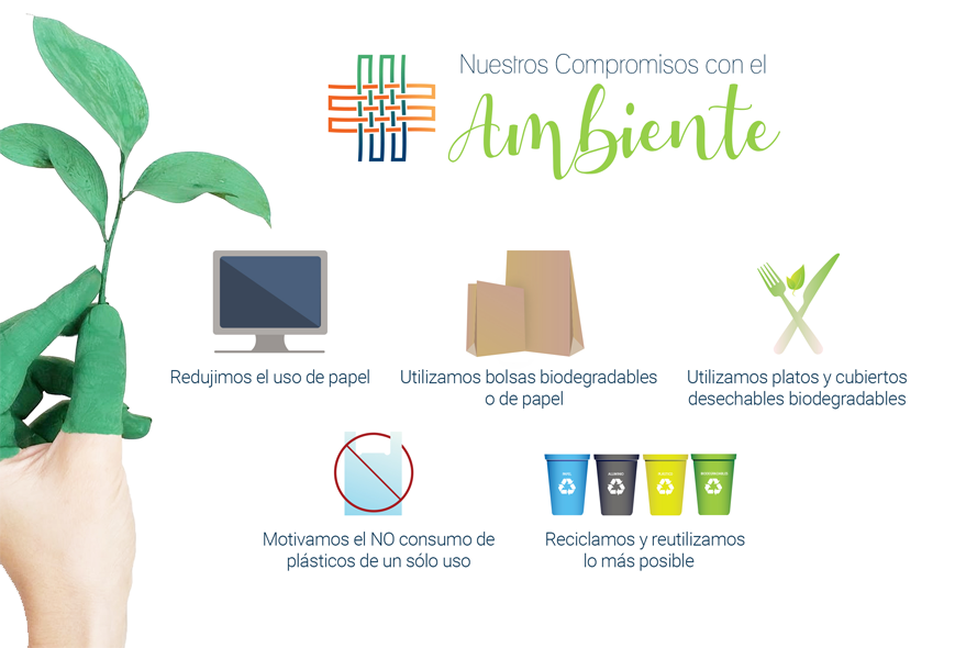 Proyectos compromisos ambiente